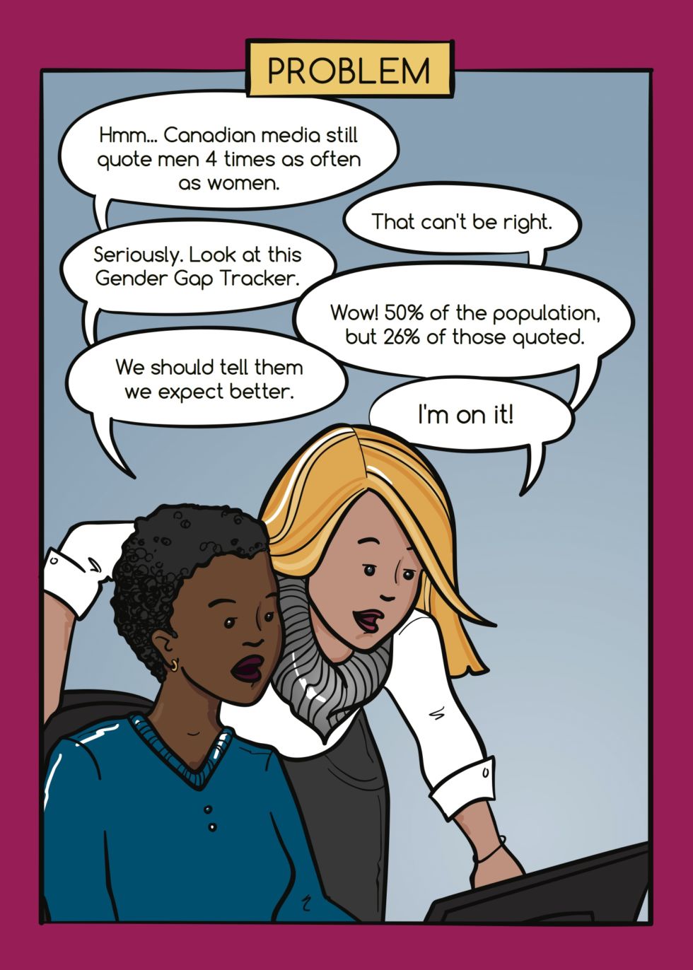 Informed Opinions released a gender gap tracker. What does it mean for the world of impact?