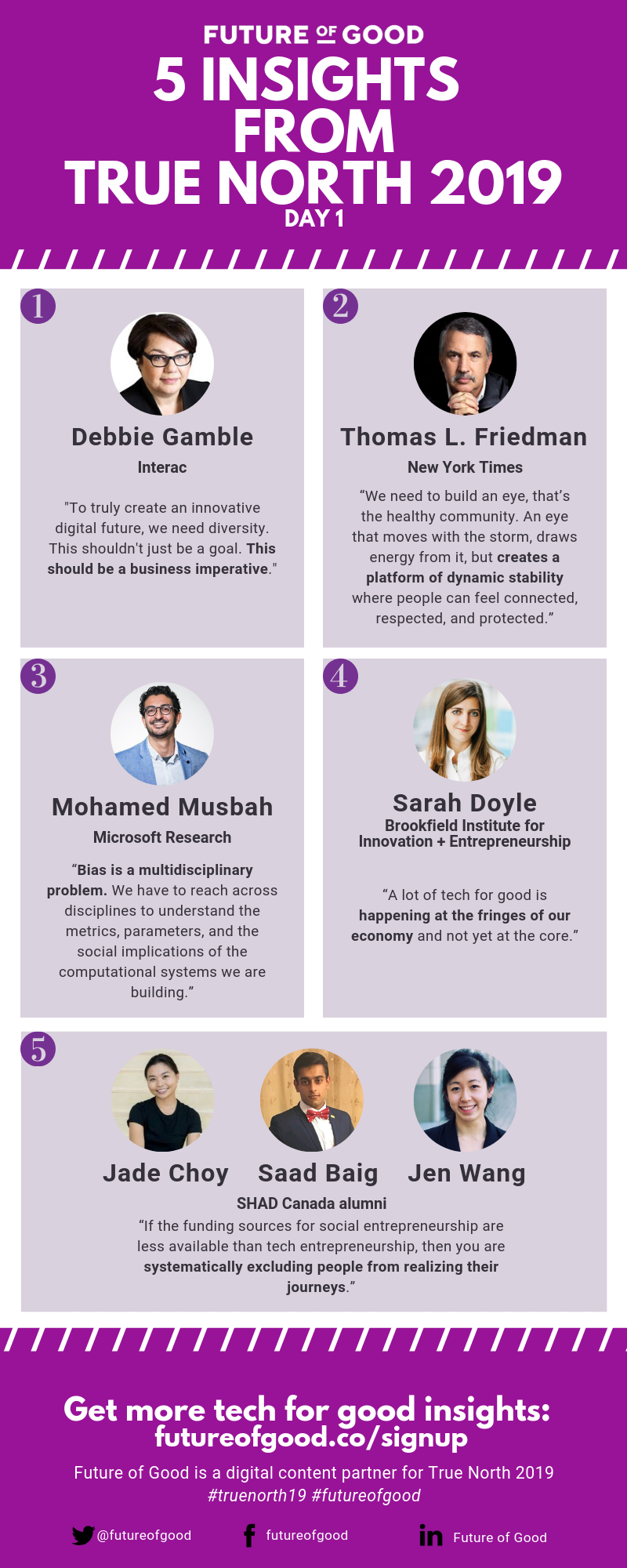 Day 1 True North Future of Good