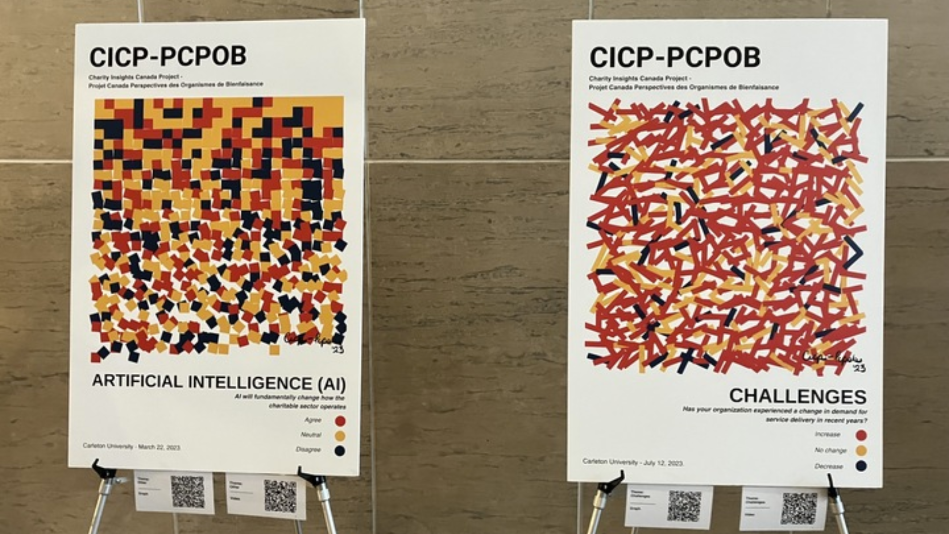 Photo of Project Canada Perspectives des Organismes de Bienfaisance (CICP-PCPOB) signage for Annual Data Summit.