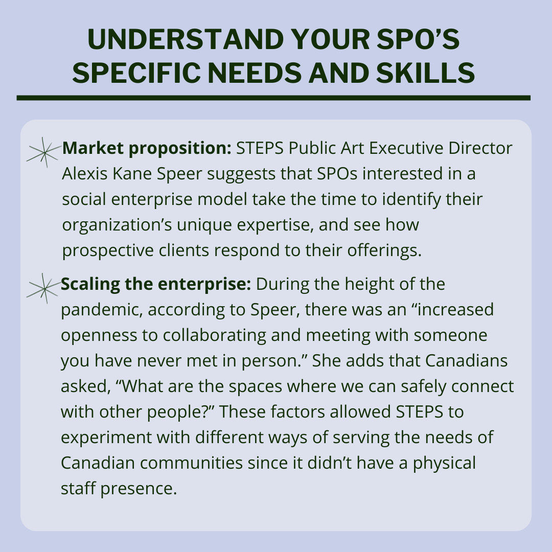 Social Finance Explainer Pt. 2 graphic