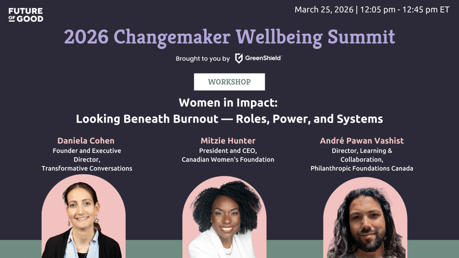 2026 Changemaker Wellbeing Summit – Future of Good